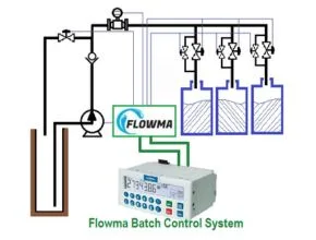 Flowma Batchi Control Multi Filling