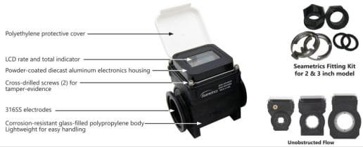 plastic bodied magnetic flow meter