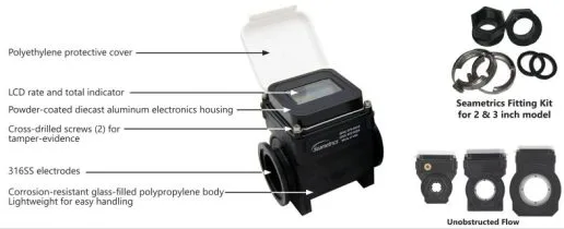 plastic bodied magnetic flow meter