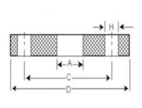 Dimensi Flange ANSI 150
