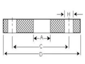 Dimensi Flange ANSI 300