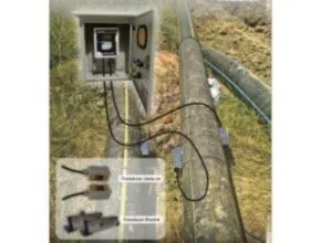 ultrasonic flow meter clamp on