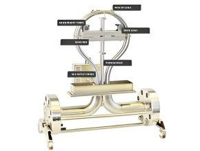 Rheonik Coriolis Mass Flow sensor