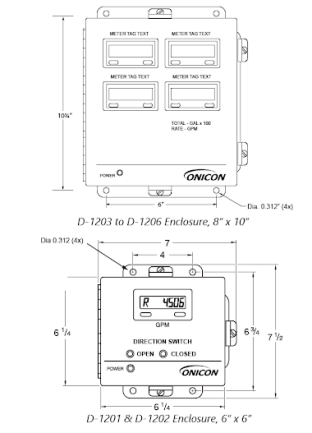 ONICON D-1200 flow meter Dimension