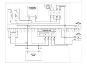 Diagram elektrik Panel surya