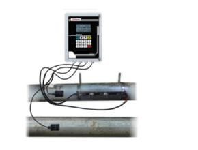 Flowmeter clamp on Ultrasonic WUF629 CF