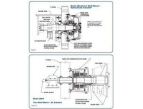 CBA Combination Clutch Brake
