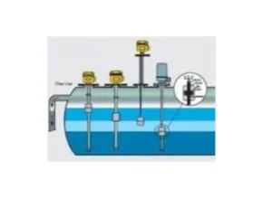 Choosing Types of Level Sensor