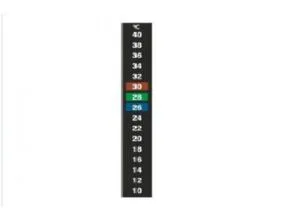 Thermax 16 Level Thermometer