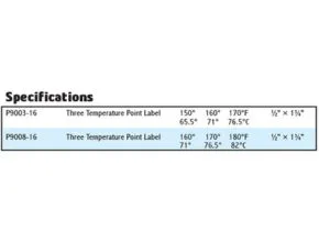 Thermax Temperature Labels Thermostrip DL Dishwasher
