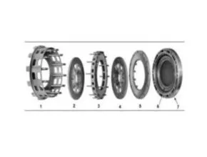 dustrial Clutch LKT Air Set Clutches and Brakes