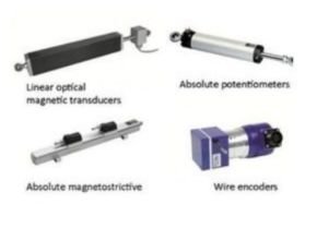 Eltra Linear Transducers