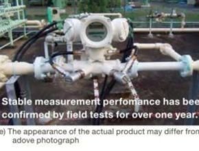 Hitachi S² Sonic Ultrasonic Gas meter
