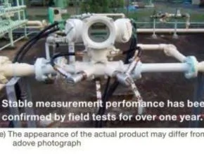 Hitachi S² Sonic Ultrasonic Gas meter