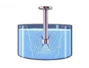 Komax Digester Heating