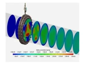 Komax Wafer 3 Diagram Procces