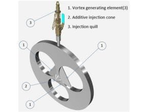 Wafer-CFD Static Mixer