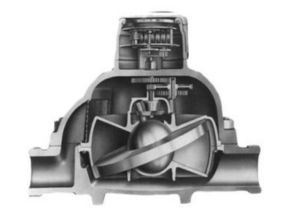 nutating disk flow meter