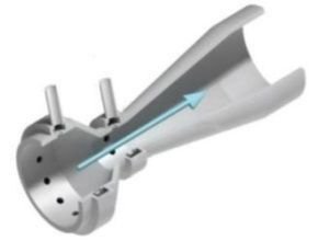 Dall tube Flow Meter