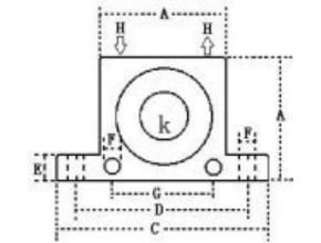 Dimension Vibrating Pneumatic S Series