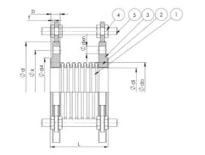 Material and Dimension Expansion Joint Vibration Absorbers