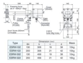 Matsusima Dimension ESRW Series