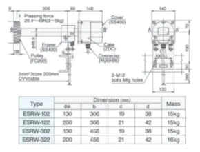 Matsusima Dimension ESRW Series