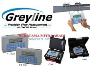 Greyline TTFM 6.1 Ultrasonic Flow Meter