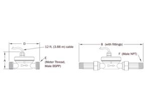 Dimension Seametrics SEB Single Jet