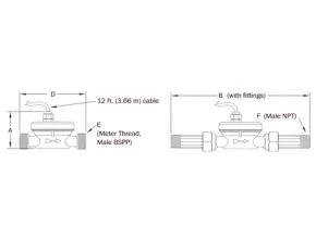 Dimension Seametrics SEB Single Jet
