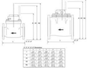 Dimension Seametrics WJ Series Cast Iron Turbine Flow Meter