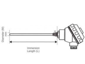 KePmLINE mL-TR100 TEMPERATURE SENSOR