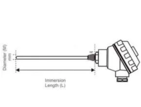 KePmLINE mL-TR100 TEMPERATURE SENSOR