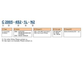 Fcon 2000 Series Digital mass flow meter