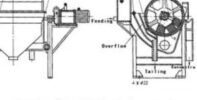 MAGNETIC SEPARATOR