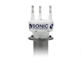 Ultrasonic anemometer