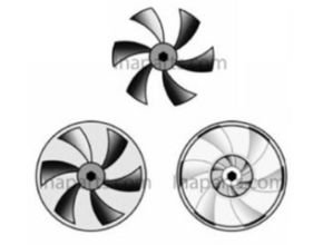 Impeller Sentrifugal