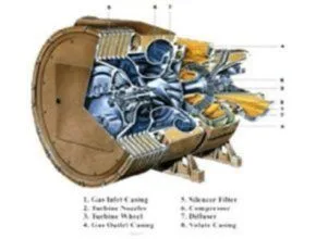 Principles And Construction Of Turbocharging