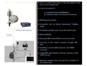 Reception system marine instrument