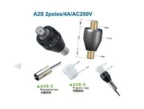Asiantool A3S rotating connector