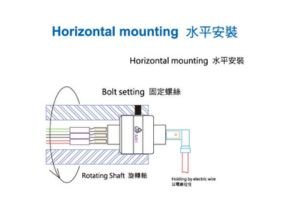 Horizontal Mounting