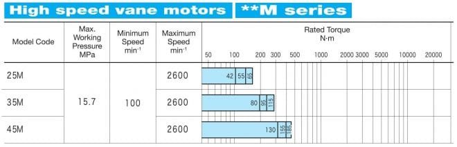 Motor-Series_imgs-0001M