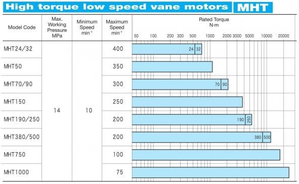 Motor-Series_imgs-0001MHT