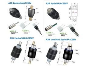 Rotating Connector Multi conductor