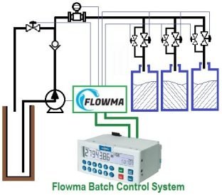 Flowma Batchi Control Multi Filling