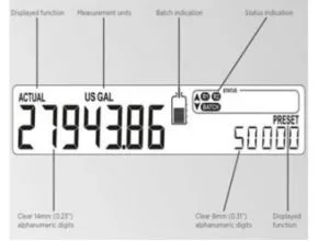 Fluidwell N 4 14 Display Batching controller