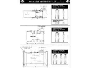 Gerand Model connectiron