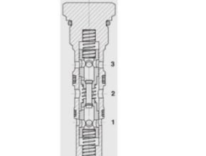 Hydac ST12230-01 Type Flow Divider Valve
