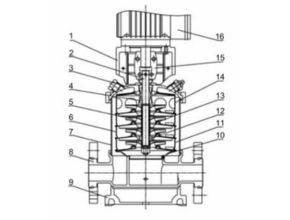 Paragon PV 8, 12, 16, 20 Series Vertical Multistage Pump