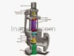 Relief Valve